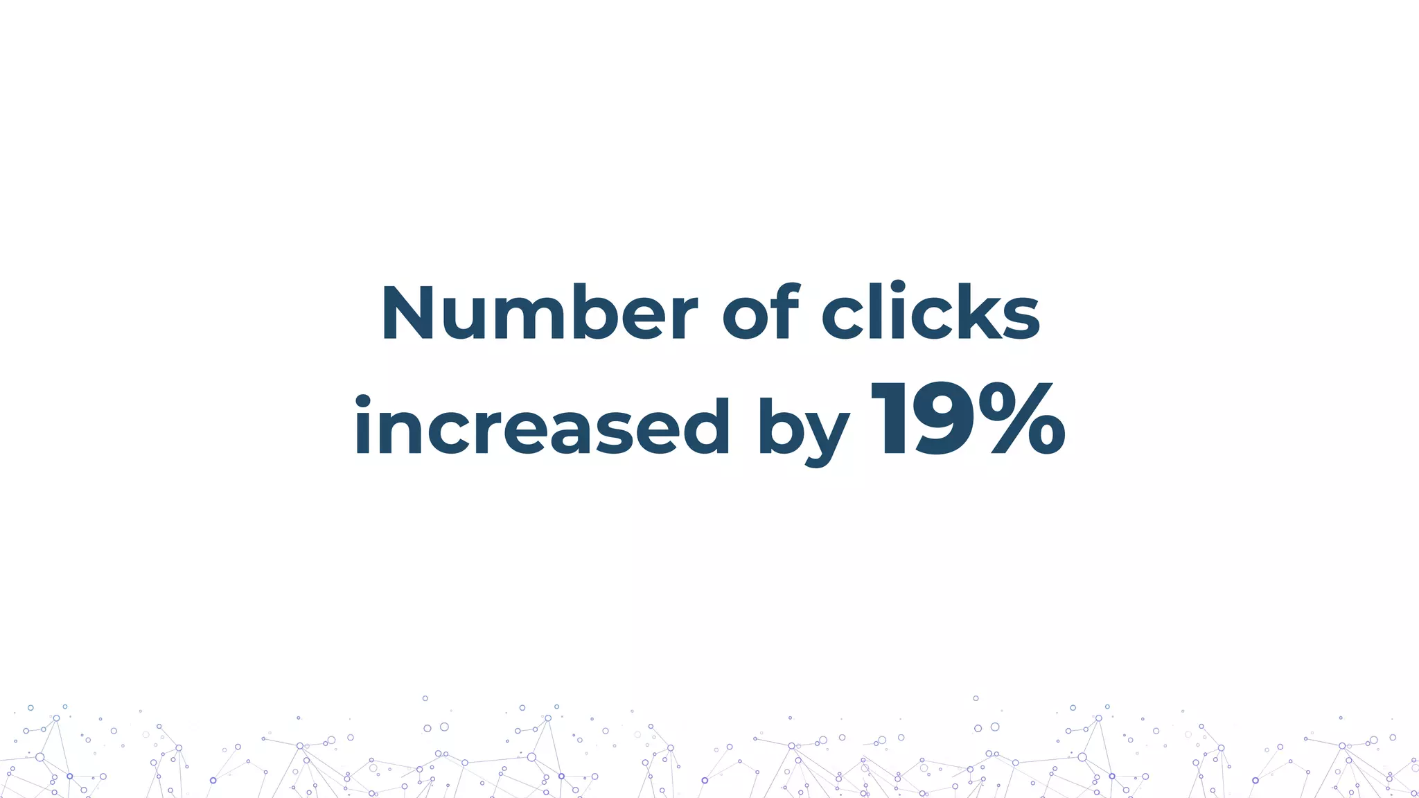 Number of clicks
increased by 19%
 