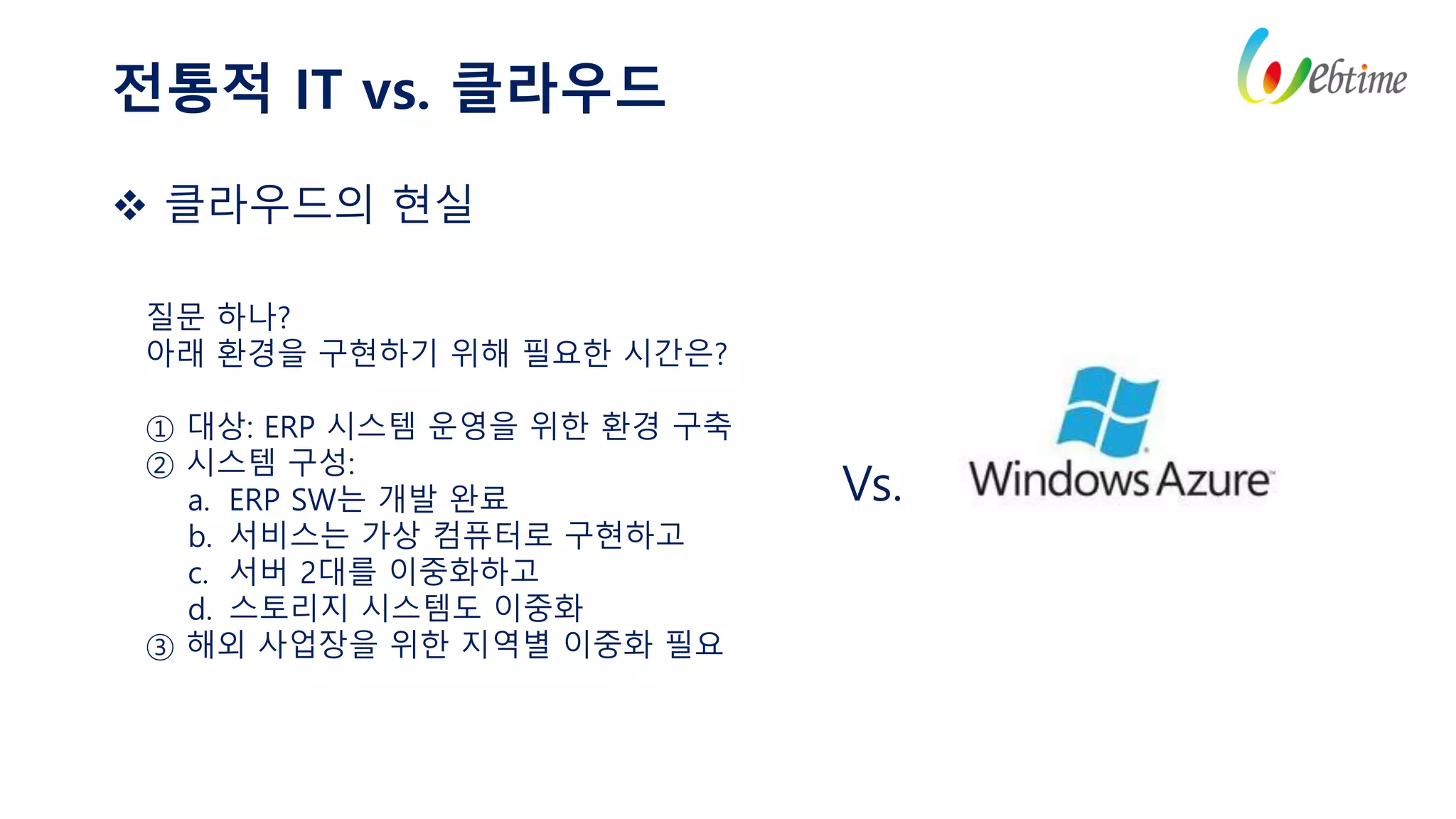 전통적 IT vs. 클라우드
 클라우드의 현실
질문 하나?
아래 환경을 구현하기 위해 필요한 시간은?
① 대상: ERP 시스템 운영을 위한 환경 구축
② 시스템 구성:
a. ERP SW는 개발 완료
b. 서비스는 가상 컴퓨터로 구현하고
c. 서버 2대를 이중화하고
d. 스토리지 시스템도 이중화
③ 해외 사업장을 위한 지역별 이중화 필요
Vs.
 