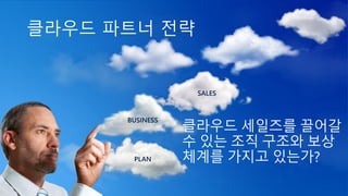 클라우드 세일즈를 끌어갈
수 있는 조직 구조와 보상
체계를 가지고 있는가?
 