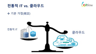 전통적 IT vs. 클라우드
 기본 가정(假定)
전통적 IT
클라우드
 