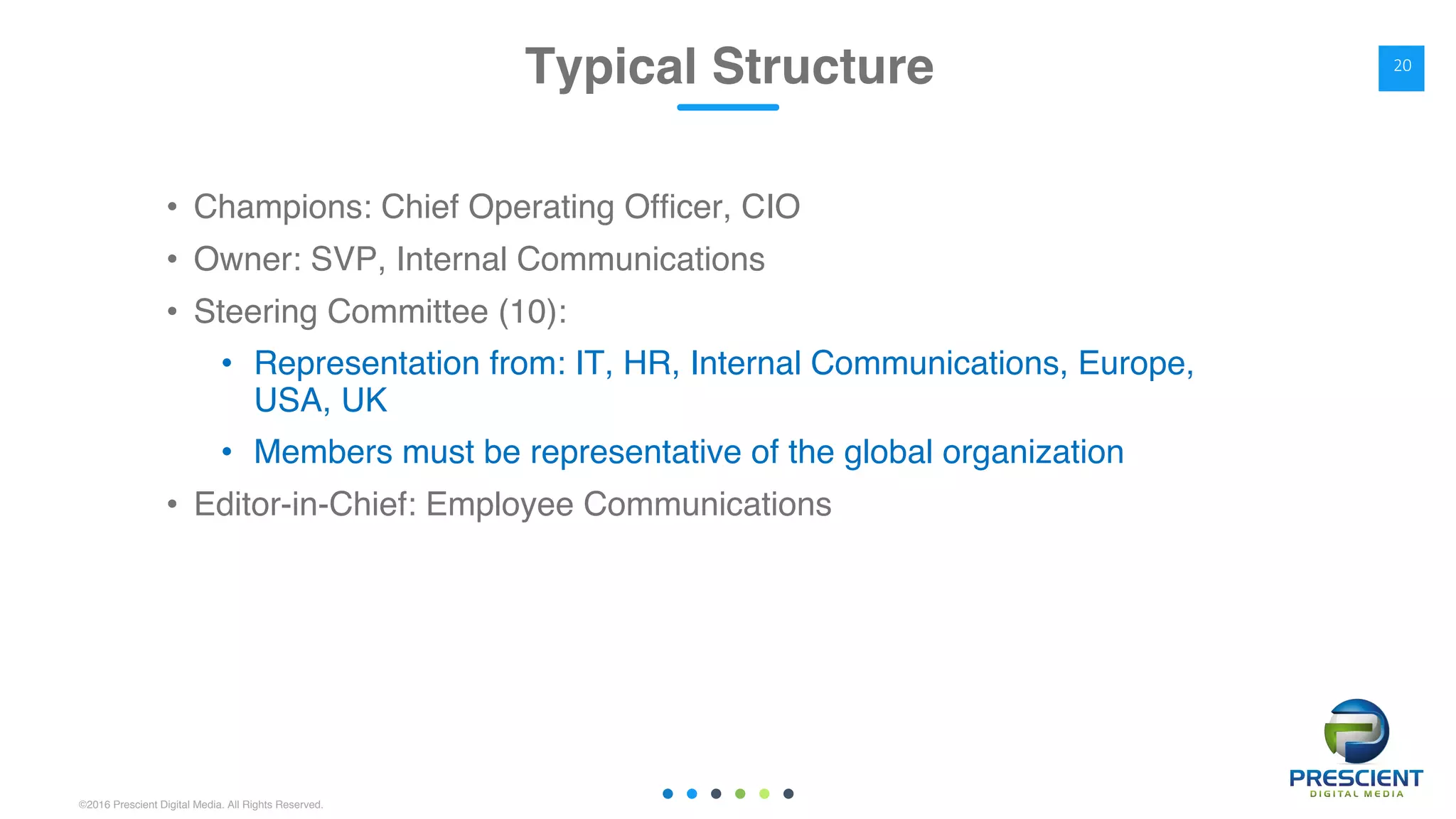 ©2016 Prescient Digital Media. All Rights Reserved.
• Champions: Chief Operating Officer, CIO
• Owner: SVP, Internal Communications
• Steering Committee (10):
• Representation from: IT, HR, Internal Communications, Europe,
USA, UK
• Members must be representative of the global organization
• Editor-in-Chief: Employee Communications
Typical Structure 20
 
