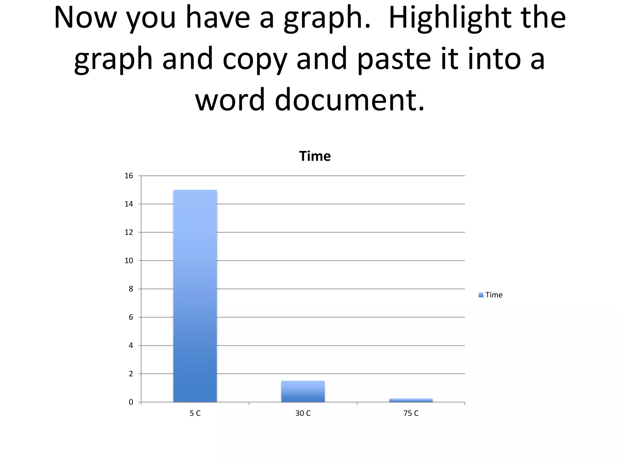 Now you have a graph. Highlight the
graph and copy and paste it into a
word document.
0
2
4
6
8
10
12
14
16
5 C 30 C 75 C
Time
Time