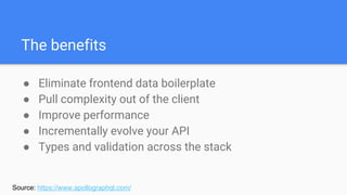 The benefits
● Eliminate frontend data boilerplate
● Pull complexity out of the client
● Improve performance
● Incrementally evolve your API
● Types and validation across the stack
Source: https://www.apollographql.com/
 