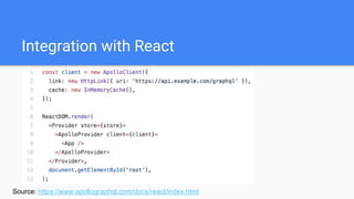 Integration with React
Source: https://www.apollographql.com/docs/react/index.html
 