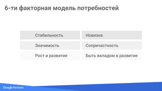 Рост и развитие:
- Карта развития сотрудника, программы обучения;
- Участие в сложных проектах;
- Системы грейдов, уровни сотрудников;
- Персональная система мотивации;
- People-partner (спорт, туризм, досуг);
- Участие в изменение услуг и продукта;
- Коучинг;
- Регулярная обратная связь руководителя;
- Ситуационное управление;
- Профессионалы рядом и т.д.
 