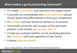Test your positioning statement 
• Is it clear who should buy, 
what they should buy and 
why they should buy? 
• If you s...