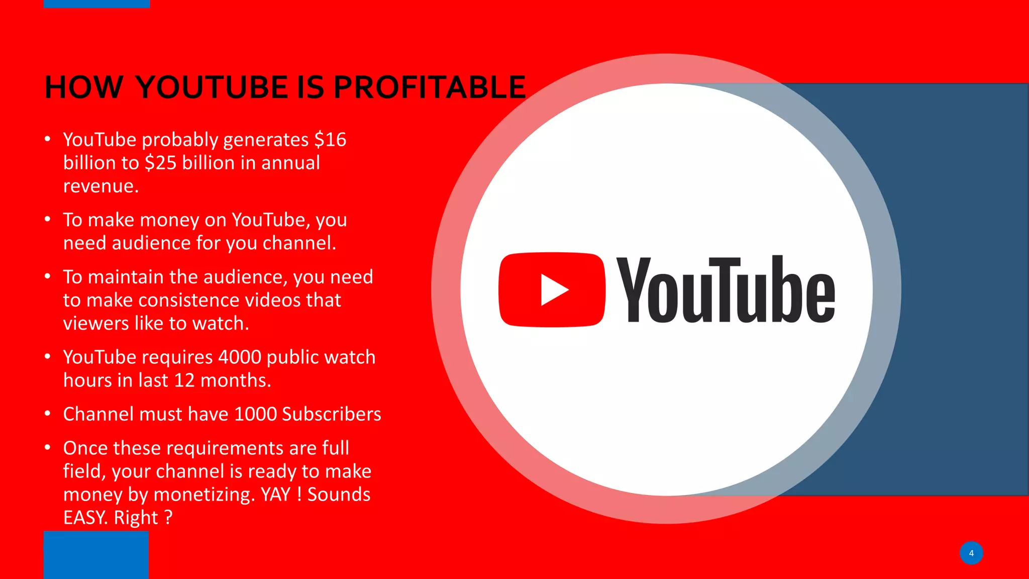 HOW YOUTUBE IS PROFITABLE
4
• YouTube probably generates $16
billion to $25 billion in annual
revenue.
• To make money on YouTube, you
need audience for you channel.
• To maintain the audience, you need
to make consistence videos that
viewers like to watch.
• YouTube requires 4000 public watch
hours in last 12 months.
• Channel must have 1000 Subscribers
• Once these requirements are full
field, your channel is ready to make
money by monetizing. YAY ! Sounds
EASY. Right ?
 