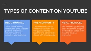 TYPES OF CONTENT ON YOUTUBE
HERO/PRODUCED
This content is your calling
card. This content is highly
produced and edited and is
meant to leave an
impression.
HELP/TUTORIAL
This is search friendly
content that owns a specific
problem and offers a
solution. Use this to
education your audience.
HUB/COMMUNITY
This content focuses on
emotional value and can
bring your audience
together and is likely to be
shared with similar people.
 