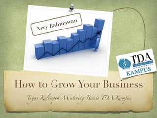ahm awan
     A rry R




How to Grow Your Business
  Tugas Kelompok Mento!ng B"n" TDA Kampus
 