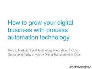 How to grow your digital
business with process
automation technology
Time to Market, Digital Technology Integration, CX/UX,
Operational Agility driven by Digital Transformation (DX).
 