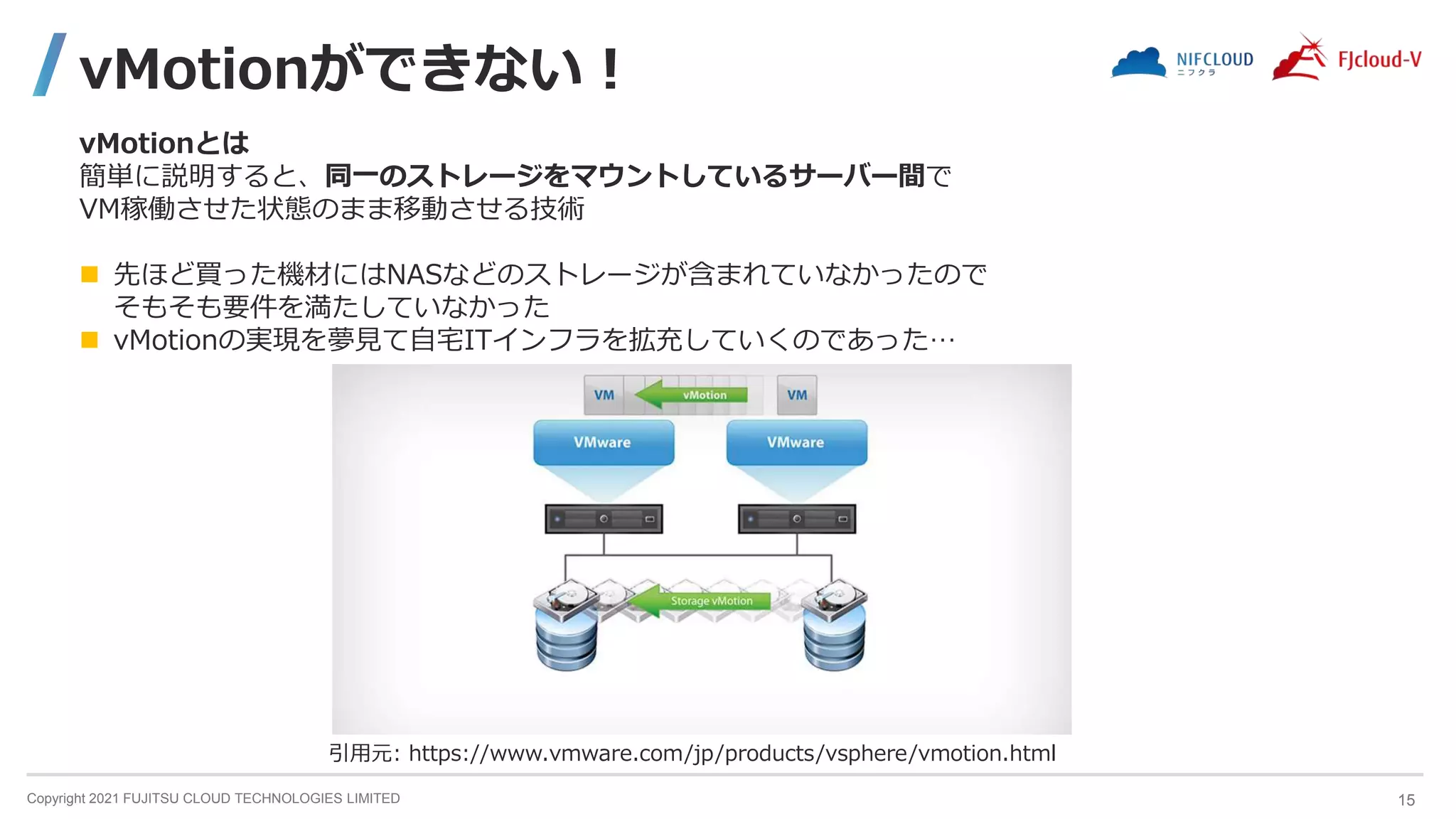 Copyright 2021 FUJITSU CLOUD TECHNOLOGIES LIMITED
vMotionができない！
15
引用元: https://www.vmware.com/jp/products/vsphere/vmotion.html
vMotionとは
簡単に説明すると、同一のストレージをマウントしているサーバー間で
VM稼働させた状態のまま移動させる技術
 先ほど買った機材にはNASなどのストレージが含まれていなかったので
そもそも要件を満たしていなかった
 vMotionの実現を夢見て自宅ITインフラを拡充していくのであった…
 