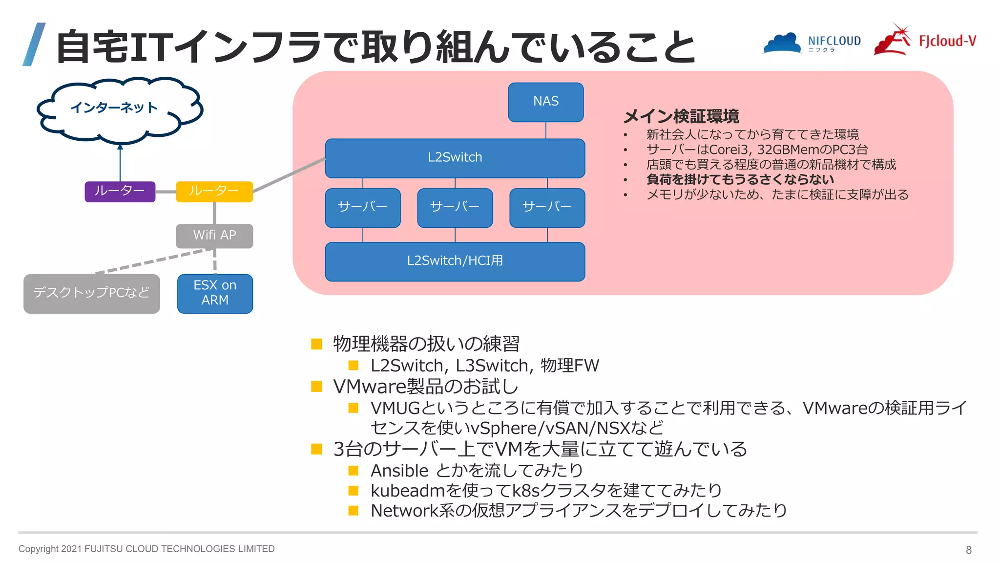 Copyright 2021 FUJITSU CLOUD TECHNOLOGIES LIMITED
メイン検証環境
• 新社会人になってから育ててきた環境
• サーバーはCorei3, 32GBMemのPC3台
• 店頭でも買える程度の普通の新品機材で構成
• 負荷を掛けてもうるさくならない
• メモリが少ないため、たまに検証に支障が出る
自宅ITインフラで取り組んでいること
8
ルーター
インターネット
ルーター
L2Switch
Wifi AP
サーバー サーバー サーバー
L2Switch/HCI用
NAS
 物理機器の扱いの練習
 L2Switch, L3Switch, 物理FW
 VMware製品のお試し
 VMUGというところに有償で加入することで利用できる、VMwareの検証用ライ
センスを使いvSphere/vSAN/NSXなど
 3台のサーバー上でVMを大量に立てて遊んでいる
 Ansible とかを流してみたり
 kubeadmを使ってk8sクラスタを建ててみたり
 Network系の仮想アプライアンスをデプロイしてみたり
デスクトップPCなど
ESX on
ARM
 