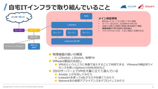 Copyright 2021 FUJITSU CLOUD TECHNOLOGIES LIMITED
メイン検証環境
• 新社会人になってから育ててきた環境
• サーバーはCorei3, 32GBMemのPC3台
• 店頭でも買える程度の普通の新品機材で構成
• 負荷を掛けてもうるさくならない
• メモリが少ないため、たまに検証に支障が出る
自宅ITインフラで取り組んでいること
8
ルーター
インターネット
ルーター
L2Switch
Wifi AP
サーバー サーバー サーバー
L2Switch/HCI用
NAS
 物理機器の扱いの練習
 L2Switch, L3Switch, 物理FW
 VMware製品のお試し
 VMUGというところに有償で加入することで利用できる、VMwareの検証用ライ
センスを使いvSphere/vSAN/NSXなど
 3台のサーバー上でVMを大量に立てて遊んでいる
 Ansible とかを流してみたり
 kubeadmを使ってk8sクラスタを建ててみたり
 Network系の仮想アプライアンスをデプロイしてみたり
デスクトップPCなど
ESX on
ARM
 