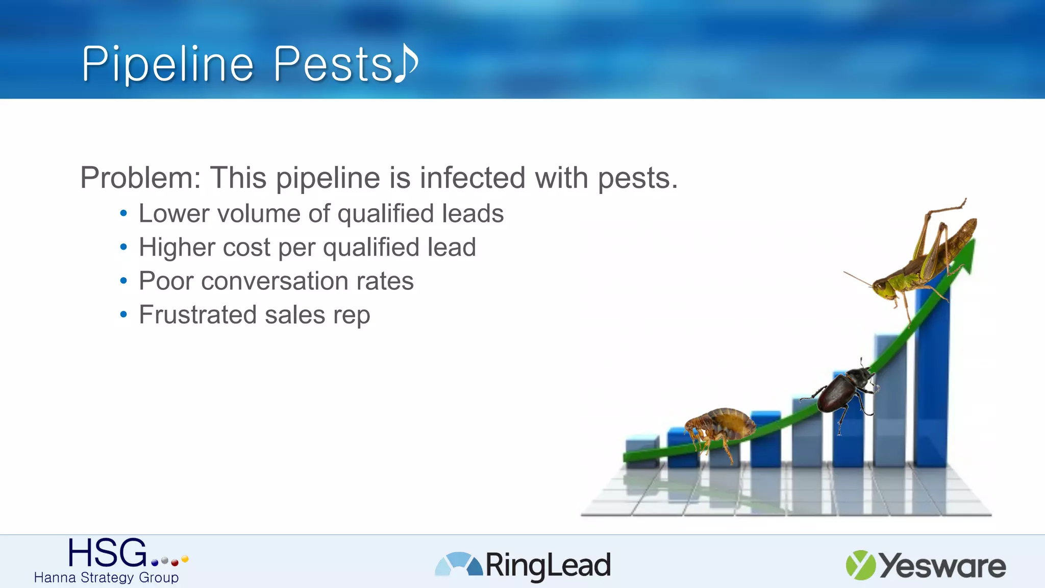 Pipeline Pests
Problem: This pipeline is infected with pests.
•  Lower volume of qualified leads
•  Higher cost per qualified lead
•  Poor conversation rates
•  Frustrated sales rep
 