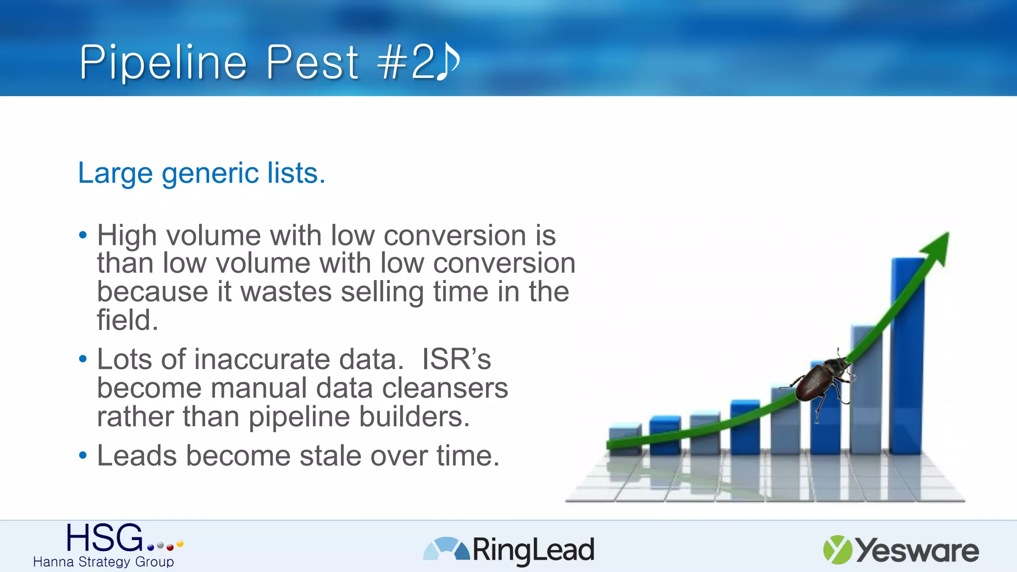 Pipeline Pest #2
Large generic lists.
•  High volume with low conversion is
than low volume with low conversion
because it wastes selling time in the
field.
•  Lots of inaccurate data. ISR’s
become manual data cleansers
rather than pipeline builders.
•  Leads become stale over time.
 
