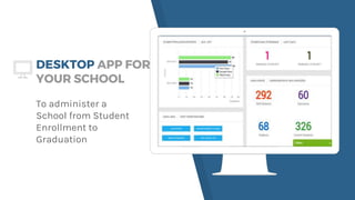 DESKTOP APP FOR
YOUR SCHOOL
To administer a
School from Student
Enrollment to
Graduation
 