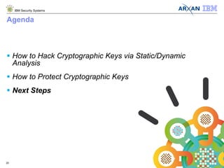 © 2015 IBM Corporation
IBM Security Systems
20
Agenda
 How to Hack Cryptographic Keys via Static/Dynamic
Analysis
 How to Protect Cryptographic Keys
 Next Steps
 