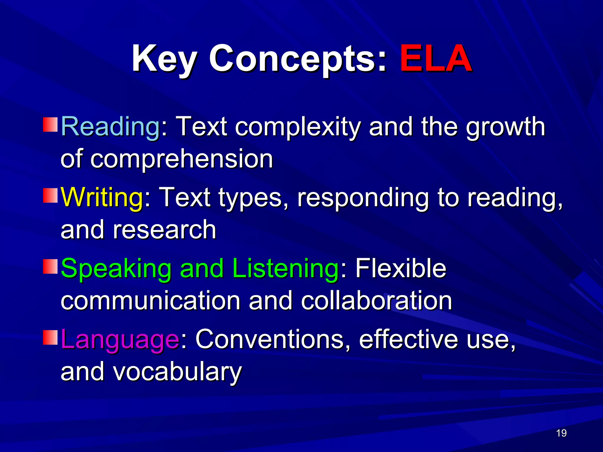 19191919
Key Concepts:Key Concepts: ELAELA
ReadingReading: Text complexity and the growth: Text complexity and the growth
of comprehensionof comprehension
WritingWriting: Text types, responding to reading,: Text types, responding to reading,
and researchand research
Speaking and ListeningSpeaking and Listening: Flexible: Flexible
communication and collaborationcommunication and collaboration
LanguageLanguage: Conventions, effective use,: Conventions, effective use,
and vocabularyand vocabulary
 