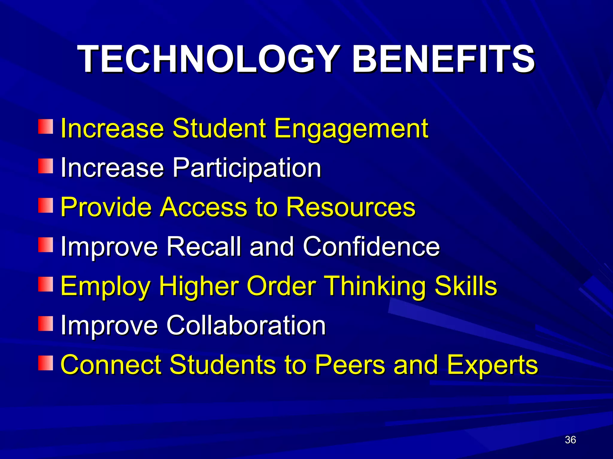 36363636
TECHNOLOGY BENEFITSTECHNOLOGY BENEFITS
Increase Student EngagementIncrease Student Engagement
Increase ParticipationIncrease Participation
Provide Access to ResourcesProvide Access to Resources
Improve Recall and ConfidenceImprove Recall and Confidence
Employ Higher Order Thinking SkillsEmploy Higher Order Thinking Skills
Improve CollaborationImprove Collaboration
Connect Students to Peers and ExpertsConnect Students to Peers and Experts
 