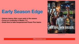 Offshoreinsiders.com
Early Season Edge
- Veteran teams often cover early in the season
- Focus on continuity in Weeks 1–3
- Great time to fade inexperienced Power Five teams
Top sportsbooks
 