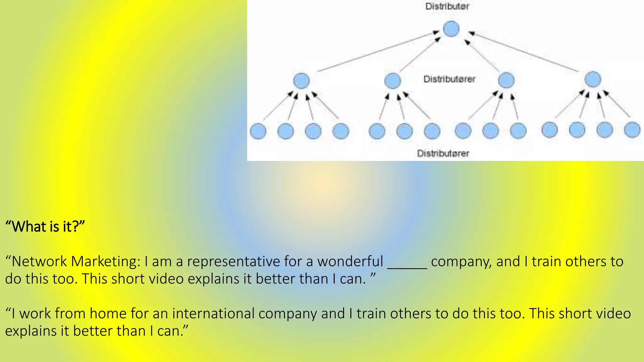 “What is it?”
“Network Marketing: I am a representative for a wonderful _____ company, and I train others to
do this too. This short video explains it better than I can. ”
“I work from home for an international company and I train others to do this too. This short video
explains it better than I can.”
 