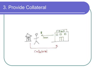 3. Provide Collateral 
 