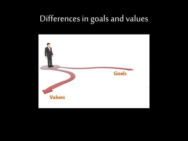 Presentation On How To Manage Conflict At The Workplace PPT