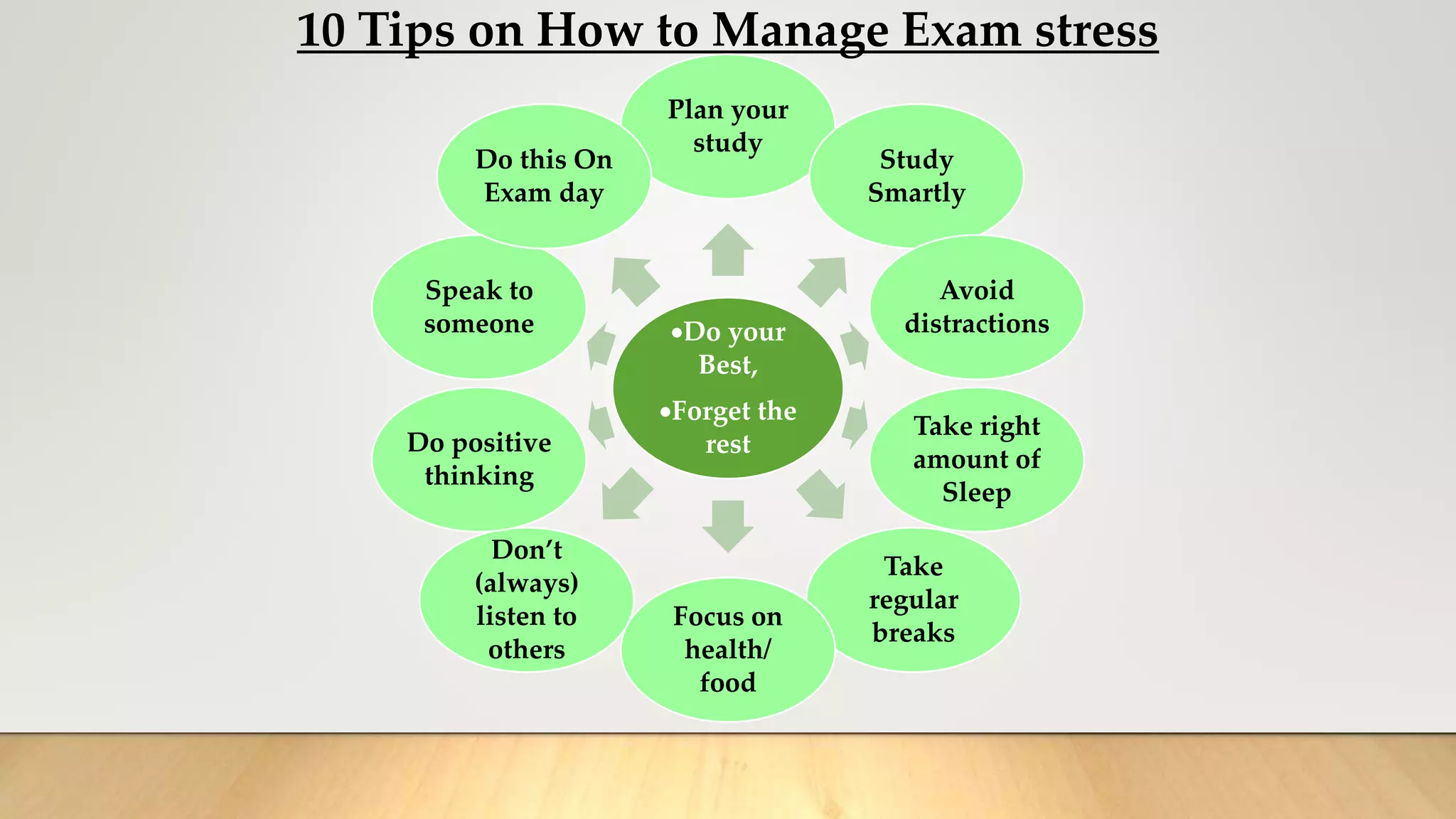 How to handle exam stress pune vsm | PPTX