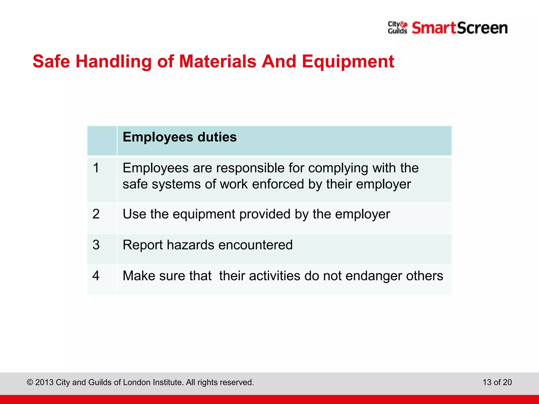 City & Guilds Construction
© 2013 City and Guilds of London Institute. All rights reserved. 13 of 20
Safe Handling of Materials And Equipment
Employees duties
1 Employees are responsible for complying with the
safe systems of work enforced by their employer
2 Use the equipment provided by the employer
3 Report hazards encountered
4 Make sure that their activities do not endanger others
 