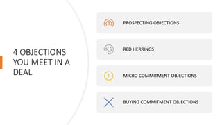 HOW TO HANDLE SALES OBJECTIONS | SELLING AND NEGOTIATION | PPTX