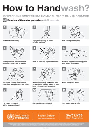 How to Handwash?
WASH HANDS WHEN VISIBLY SOILED! OTHERWISE, USE HANDRUB
      Duration of the entire procedure: 40-60 seconds


 0                                                                            1                                                                                   2



Wet hands with water;                                                       Apply enough soap to cover                                                          Rub hands palm to palm;
                                                                            all hand surfaces;


 3                                                                            4                                                                                   5



Right palm over left dorsum with                                            Palm to palm with fingers interlaced;                                               Backs of fingers to opposing palms
interlaced fingers and vice versa;                                                                                                                              with fingers interlocked;


 6                                                                            7                                                                                   8



Rotational rubbing of left thumb                                            Rotational rubbing, backwards and                                                   Rinse hands with water;
clasped in right palm and vice versa;                                       forwards with clasped fingers of right
                                                                            hand in left palm and vice versa;

 9                                                                          10                                                                                  11



Dry hands thoroughly                                                        Use towel to turn off faucet;                                                       Your hands are now safe.
with a single use towel;




       All reasonable precautions have been taken by the World Health Organization to verify the information contained in this document. However, the published material is being distributed without warranty of any kind,
              either expressed or implied. The responsibility for the interpretation and use of the material lies with the reader. In no event shall the World Health Organization be liable for damages arising from its use.
                    WHO acknowledges the Hôpitaux Universitaires de Genève (HUG), in particular the members of the Infection Control Programme, for their active participation in developing this material.

                                                                                                          May 2009
 