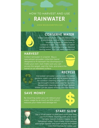 How to Harvest and Use Rainwater