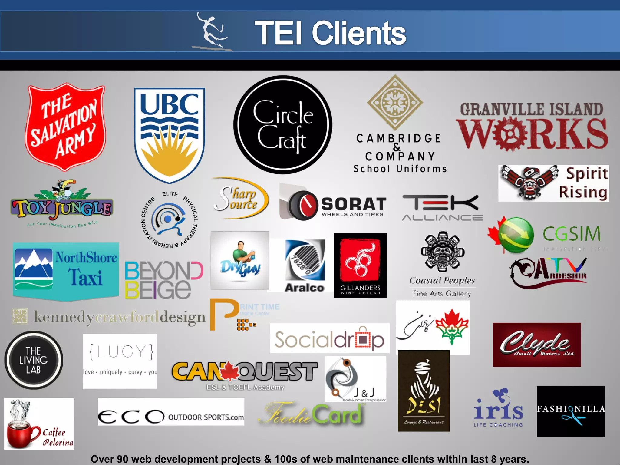 Over 90 web development projects & 100s of web maintenance clients within last 8 years.
 