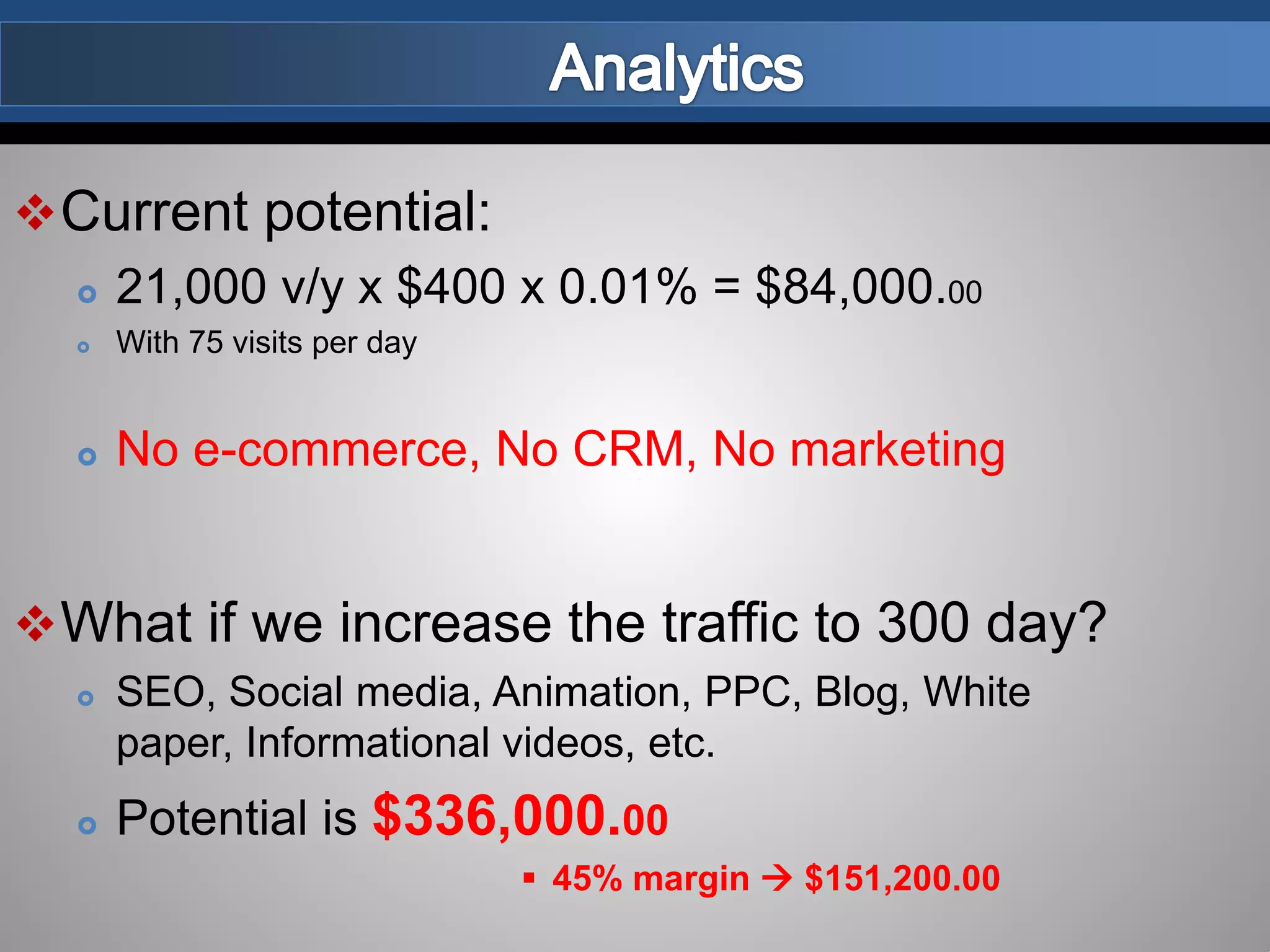 Current potential:
 21,000 v/y x $400 x 0.01% = $84,000.00
 With 75 visits per day
 No e-commerce, No CRM, No marketing
What if we increase the traffic to 300 day?
 SEO, Social media, Animation, PPC, Blog, White
paper, Informational videos, etc.
 Potential is $336,000.00
 45% margin  $151,200.00
 