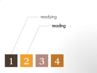 readying
     reading
 