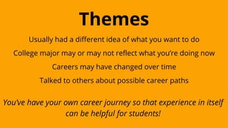 Themes
Usually had a different idea of what you want to do
College major may or may not reflect what you’re doing now
Careers may have changed over time
Talked to others about possible career paths
You’ve have your own career journey so that experience in itself
can be helpful for students!
 