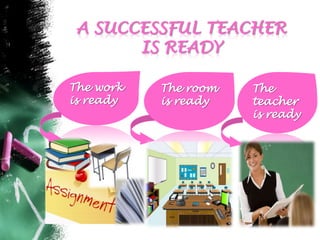 Is Your Classroom Ready?