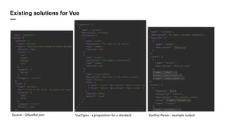 How to help your editor love your vue component library