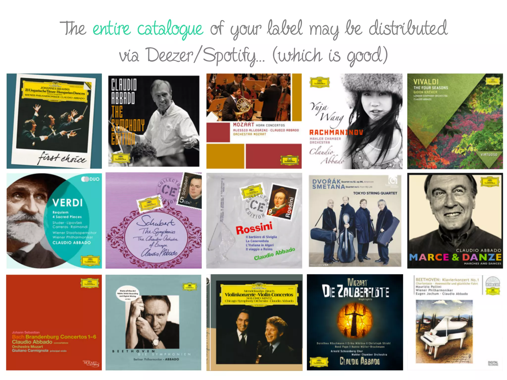 The entire catalogue of your label may be distributed
via Deezer/Spotify… (which is good)
 