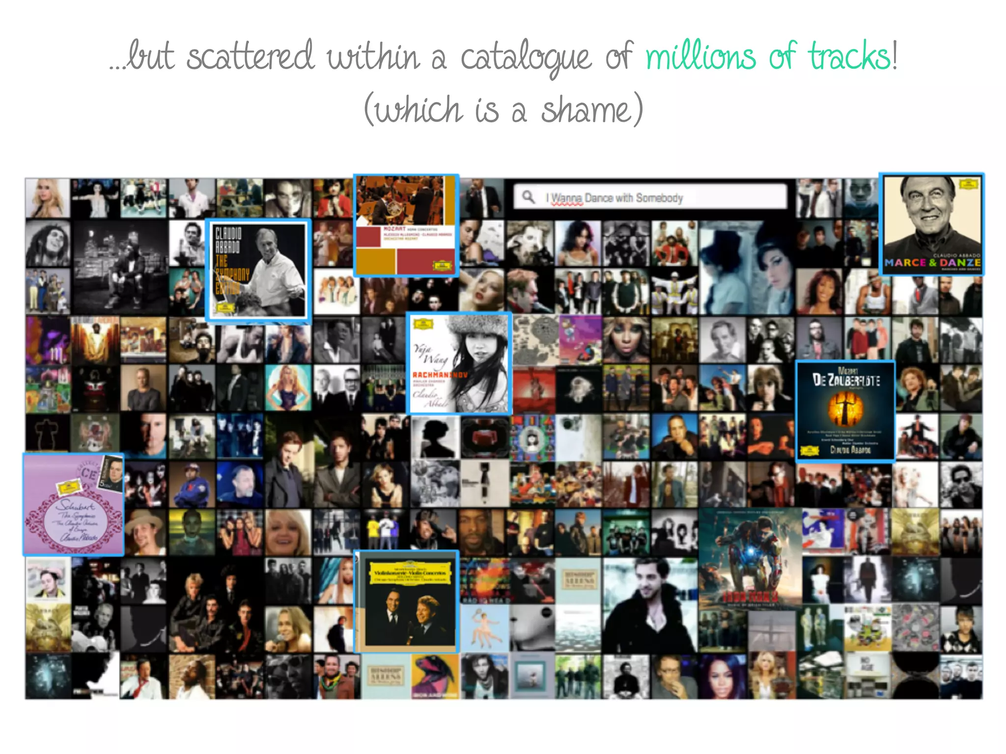 …but scattered within a catalogue of millions of tracks!
(which is a shame)
 
