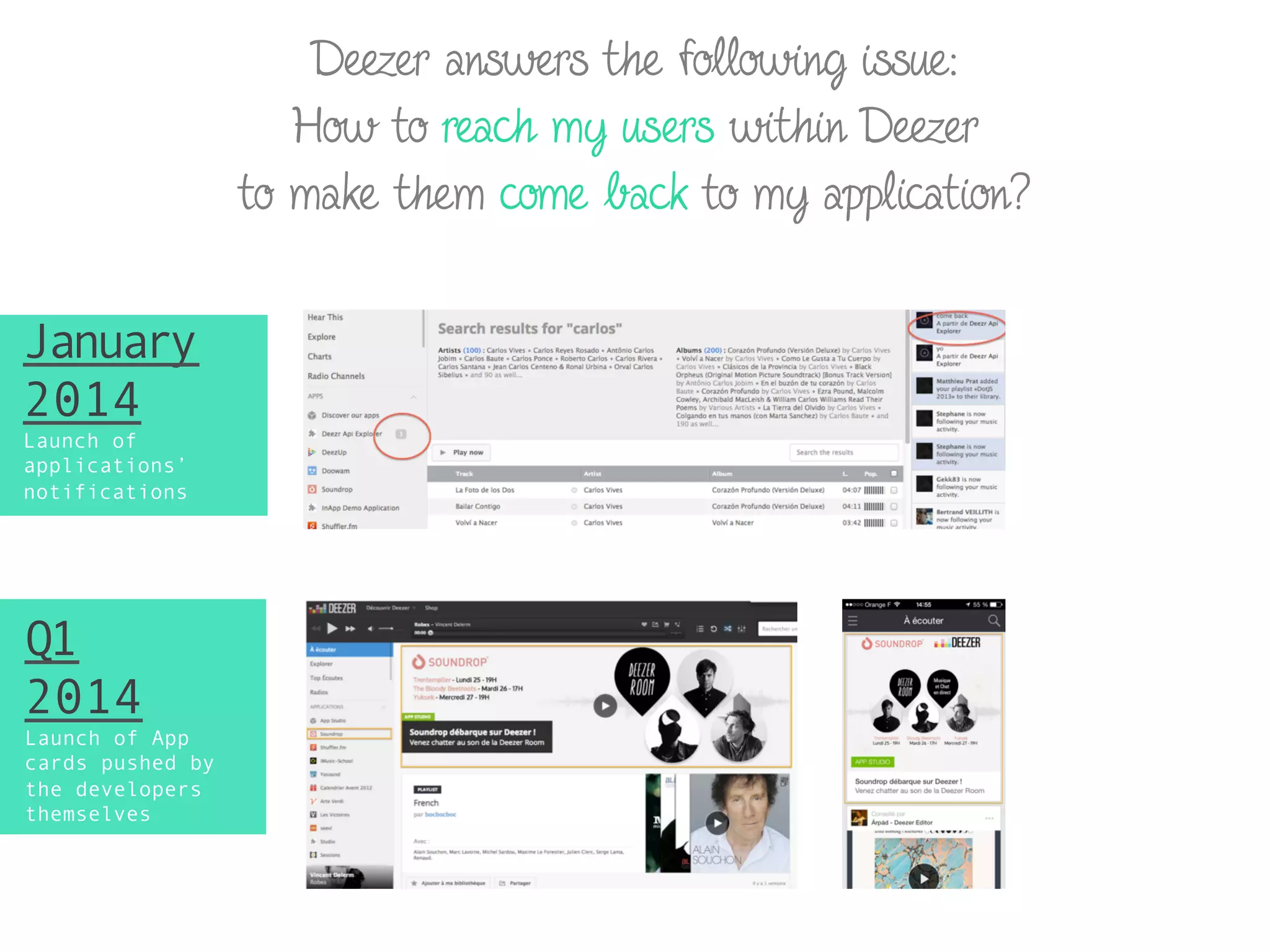 Deezer answers the following issue:
How to reach my users within Deezer
to make them come back to my application?
January
2014
Launch of
applications’
notifications
Q1
2014
Launch of App
cards pushed by
the developers
themselves
 