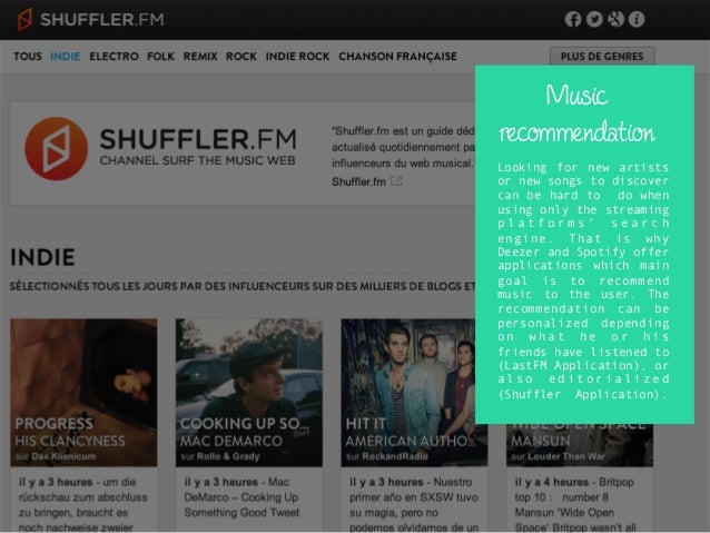 amazon music deezer spotify