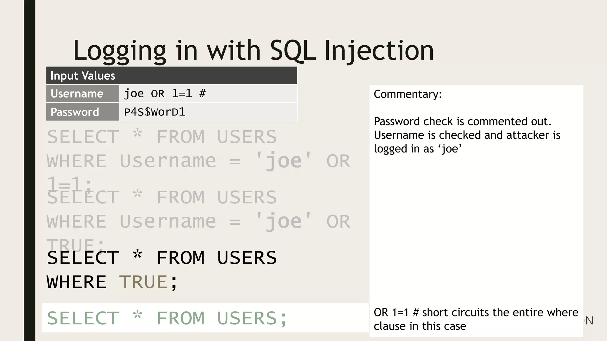 Logging in with SQL Injection
SELECT * FROM USERS
WHERE Username = 'joe' OR
1=1;
Username joe OR 1=1 #
Password P4S$WorD1
Commentary:
Password check is commented out.
Username is checked and attacker is
logged in as ‘joe’
OR 1=1 # short circuits the entire where
clause in this case
SELECT * FROM USERS
WHERE Username = 'joe' OR
TRUE;
SELECT * FROM USERS
WHERE TRUE;
SELECT * FROM USERS;
Input Values
 