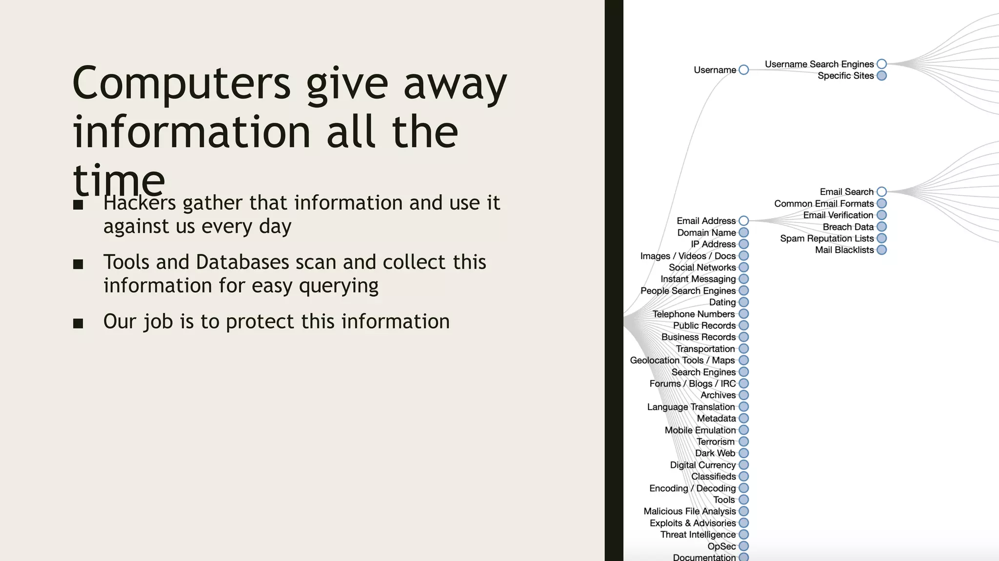 Computers give away
information all the
time■ Hackers gather that information and use it
against us every day
■ Tools and Databases scan and collect this
information for easy querying
■ Our job is to protect this information
 