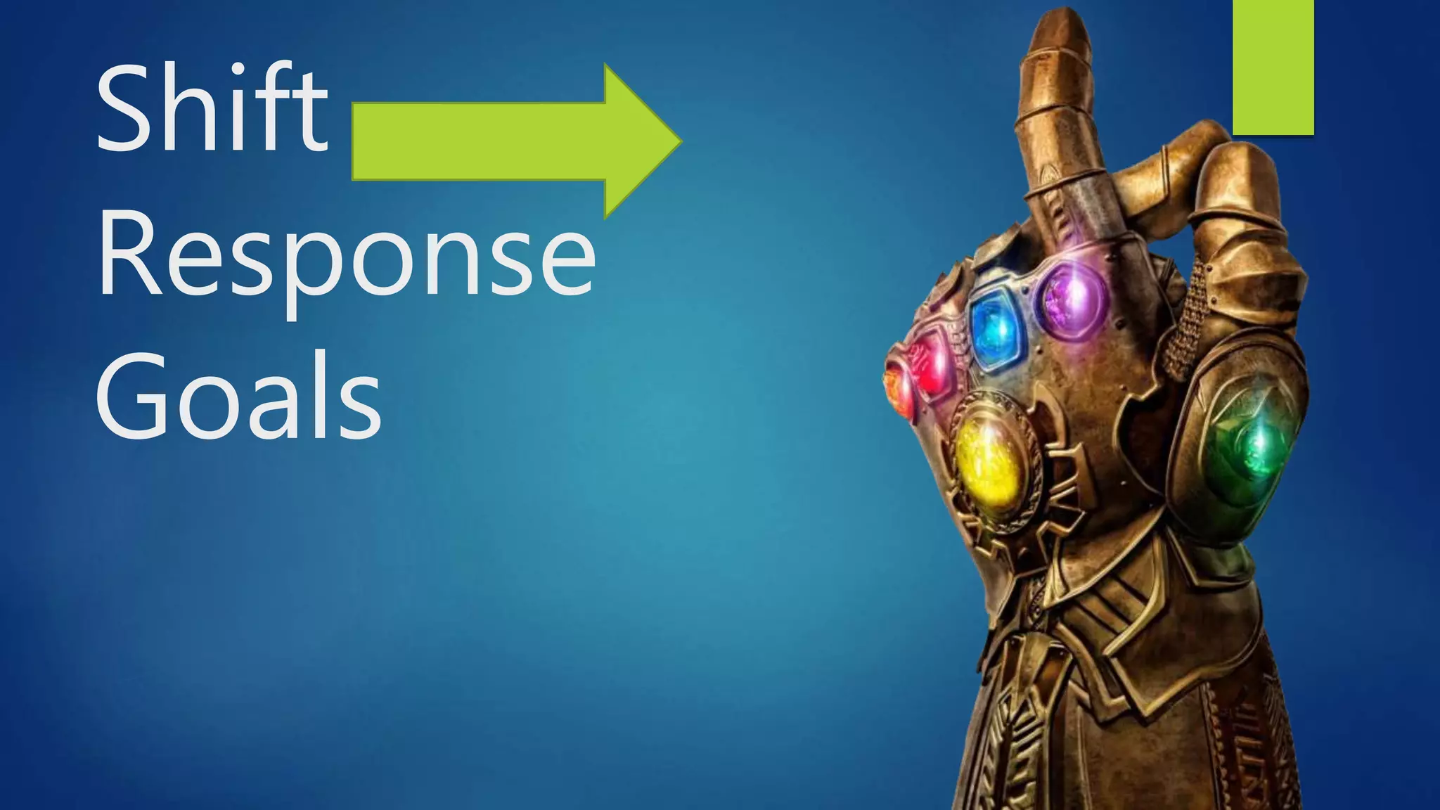 Shift
Response
Goals
 