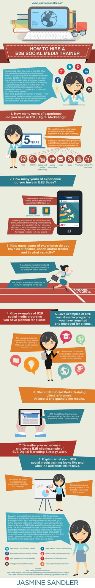 How to Hire a B2B Social Media Trainer [Infographic]