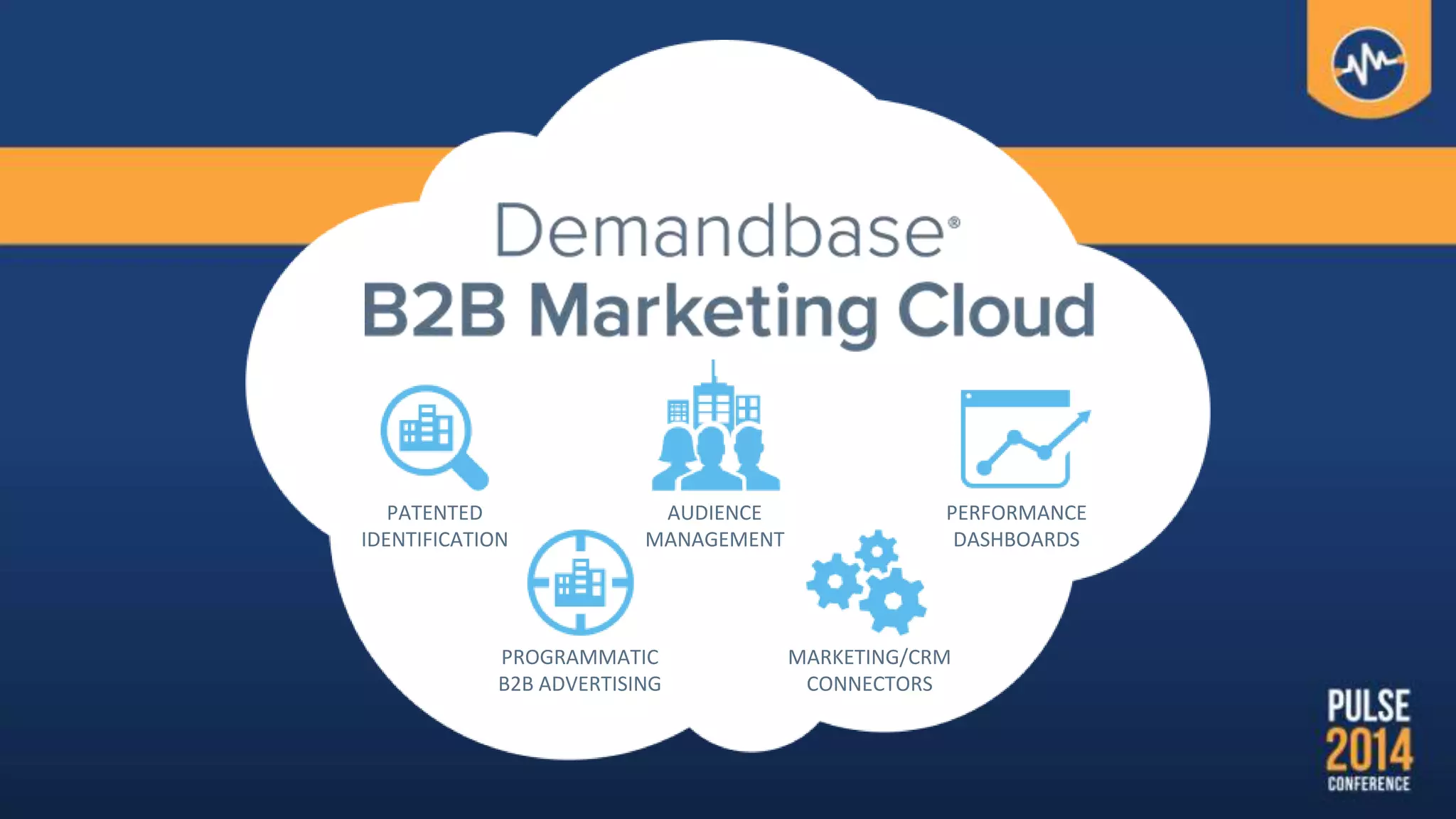 PATENTED
IDENTIFICATION
AUDIENCE
MANAGEMENT
PERFORMANCE
DASHBOARDS
PROGRAMMATIC
B2B ADVERTISING
MARKETING/CRM
CONNECTORS
 