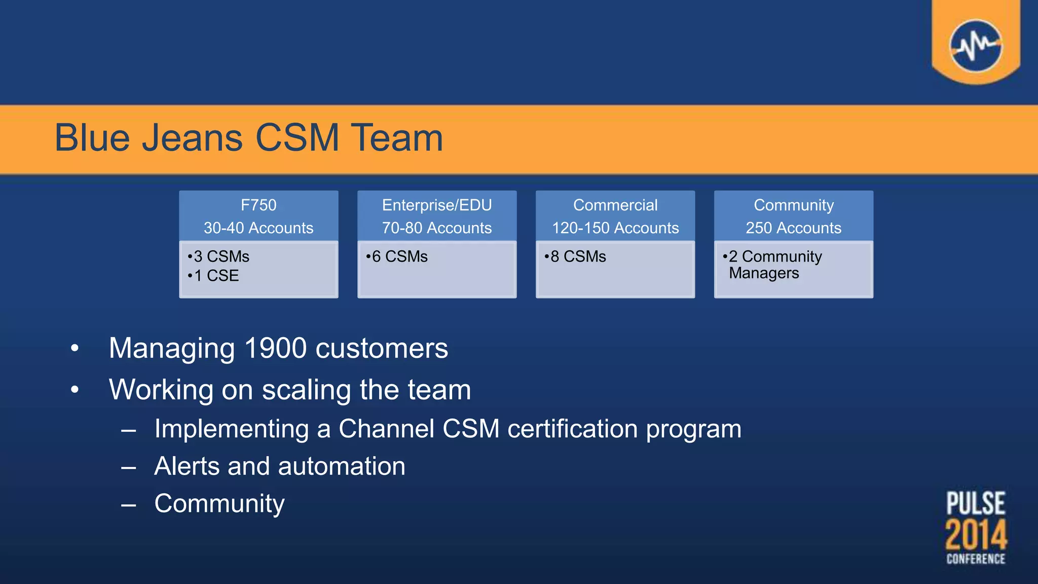 Blue Jeans CSM Team
F750
30-40 Accounts
•3 CSMs
•1 CSE
Enterprise/EDU
70-80 Accounts
•6 CSMs
Commercial
120-150 Accounts
•8 CSMs
Community
250 Accounts
•2 Community
Managers
• Managing 1900 customers
• Working on scaling the team
– Implementing a Channel CSM certification program
– Alerts and automation
– Community
 