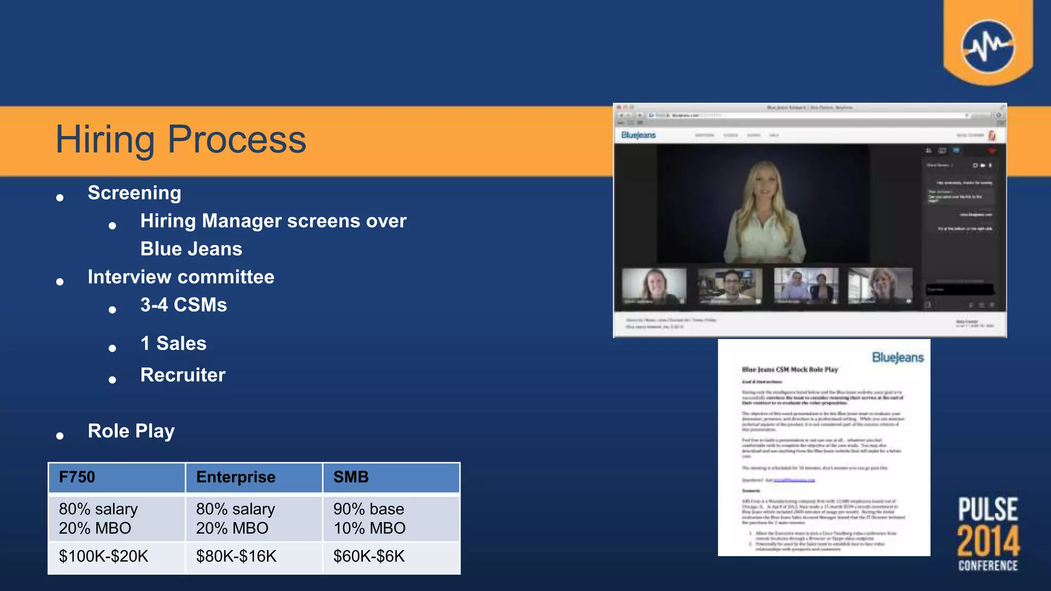 Hiring Process
• Screening
• Hiring Manager screens over
Blue Jeans
• Interview committee
• 3-4 CSMs
• 1 Sales
• Recruiter
• Role Play
F750 Enterprise SMB
80% salary
20% MBO
80% salary
20% MBO
90% base
10% MBO
$100K-$20K $80K-$16K $60K-$6K
 