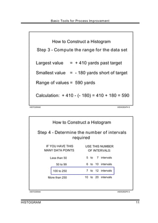 Howto histogram | PDF